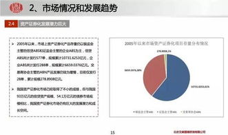 熱烈慶祝公眾號關注人數破千！大回饋 ABS業務培訓干貨與千元PPT禮包免費領取